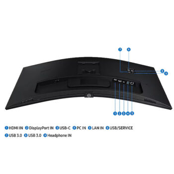 Samsung Monitor Professional Curved S65UC
