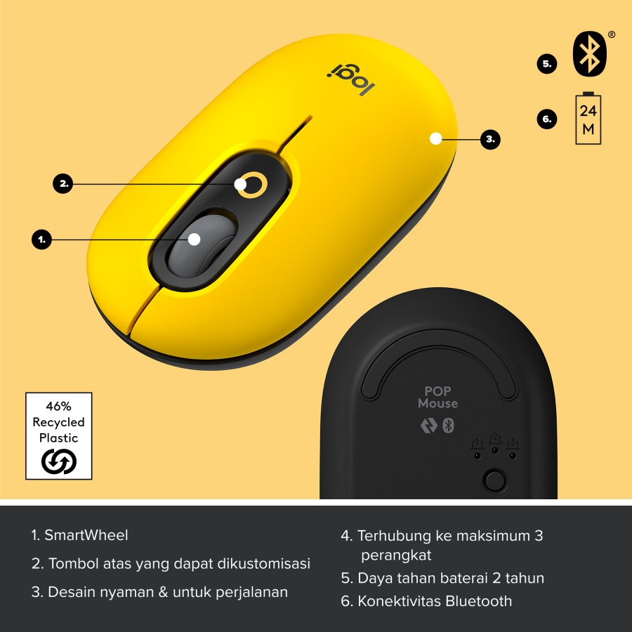 Emoji-3