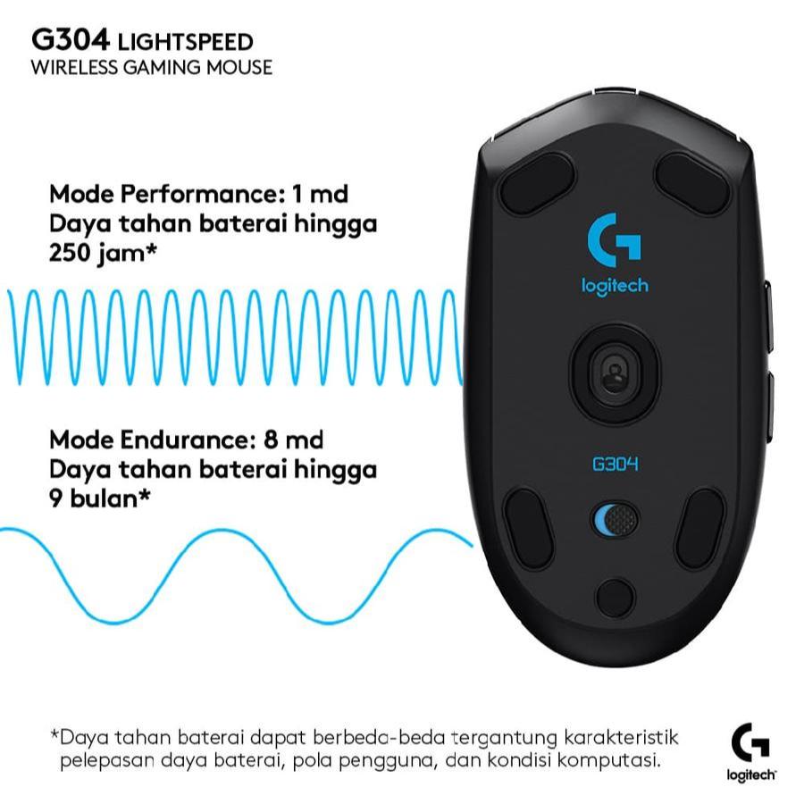 Logitech-G304-2