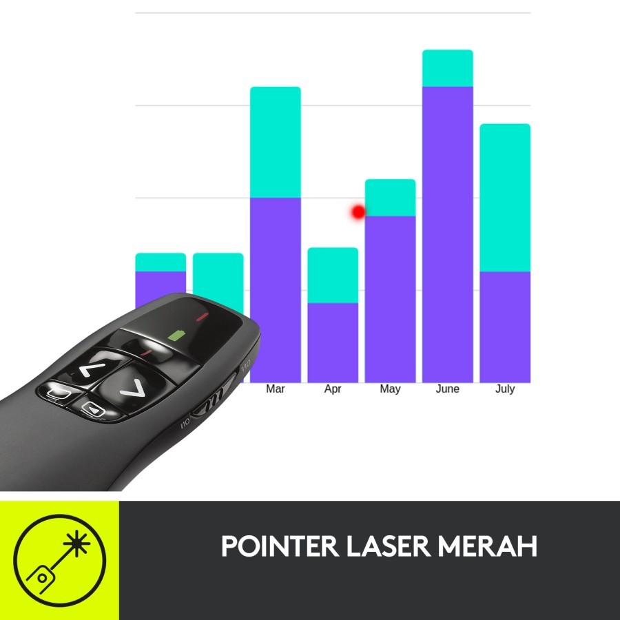 Logitech-R400-Remote-Pointer-6