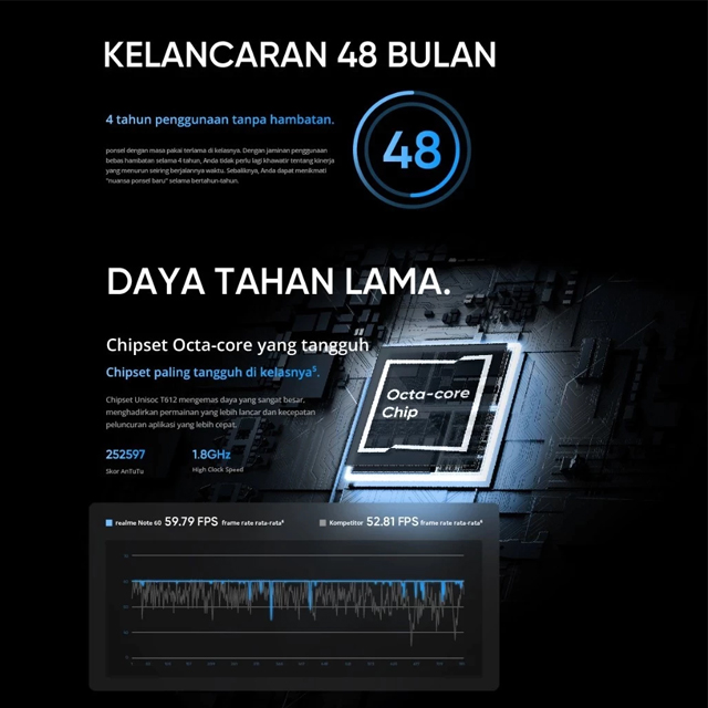Note-60-1
