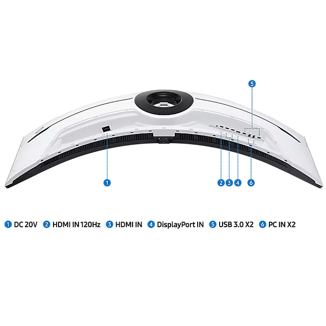 Odyssey-Neo-G9-G95NC-5