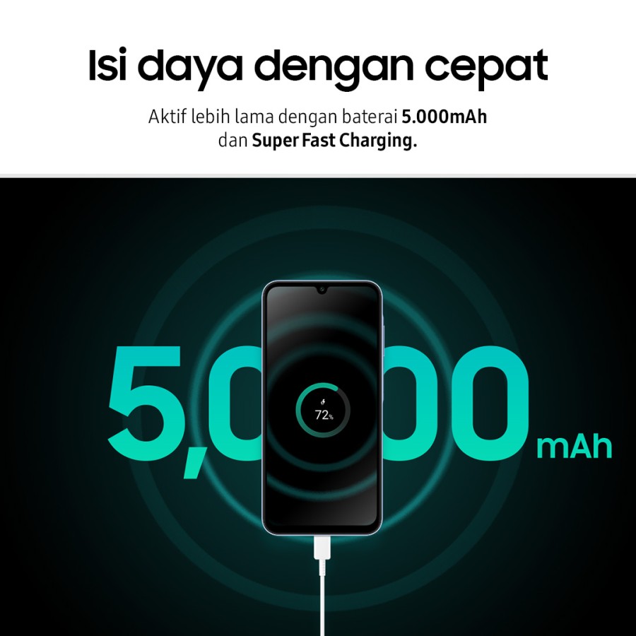 Samsung-A25-4