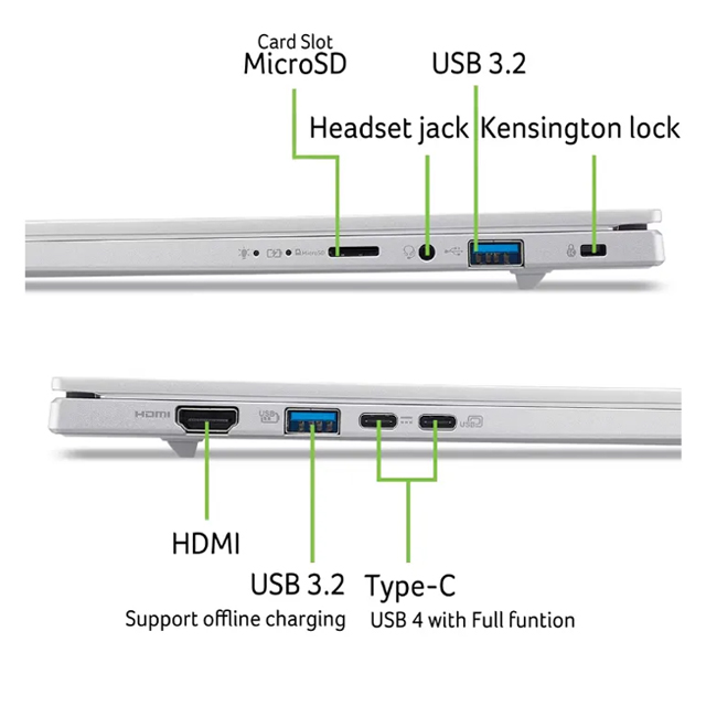 Acer Acer Aspire 14 AI A14-61MT R25A /AMD Ryzen AI 5-330/16GB/512GB SSD/AMD Radeon Graphics/14" WUXGA Touch/Win 11 Home+OH...