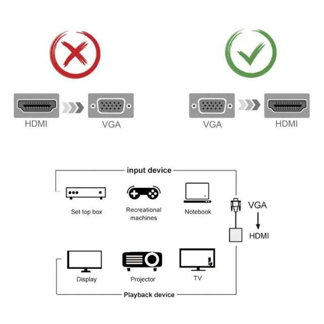 Converter VGA + Audio to HDMI - converter-vga-audio-to-hdmi-1759807791-756.jpg