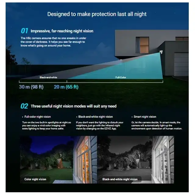 Ezviz Ezviz Camera CS-H8C Smart Home Camera Harga Rp 540.000 Toko Medan