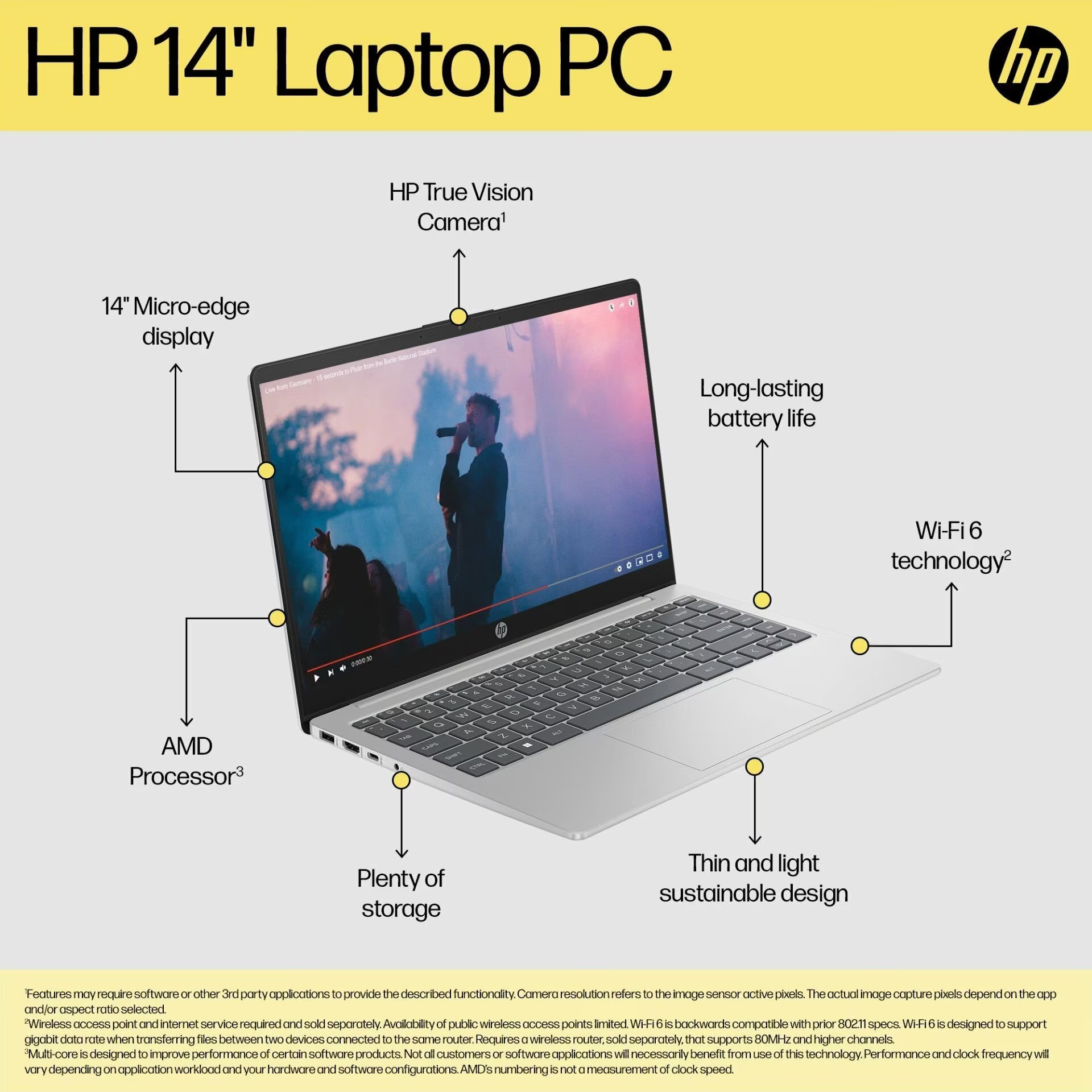 HP HP 14-em0730AU - BP0S5PA /AMD Ryzen 7-7730U/16GB/512GB SSD/AMD Radeon Graphics/14" FHD/Win 11 Home+OH24+M365/Silver/2Y ...