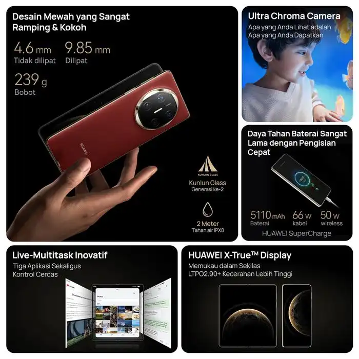 Huawei Huawei Mate X6 Iceland 12/512GB - Garansi Resmi Harga Rp 24.499.000 Toko Medan