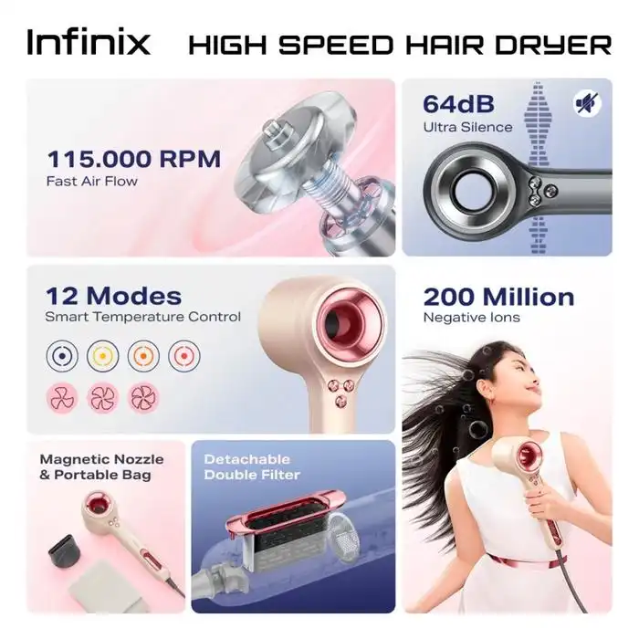 Infinix Hair Dryer WY602 Portable - High Speed Drying - Smart Temperature Control - Magnetic Nozzle - Dust Proof - infinix-hair-dryer-wy602-portable-high-speed-drying-smart-temperature-control-ma-1764667042-161.webp