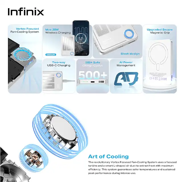 Infinix Infinix Power Bank Mag XP06 Pro - MagPower Turbo - Wireless Charging - 20W max - 5000mAh - Type C - Fan Cooling Sy...