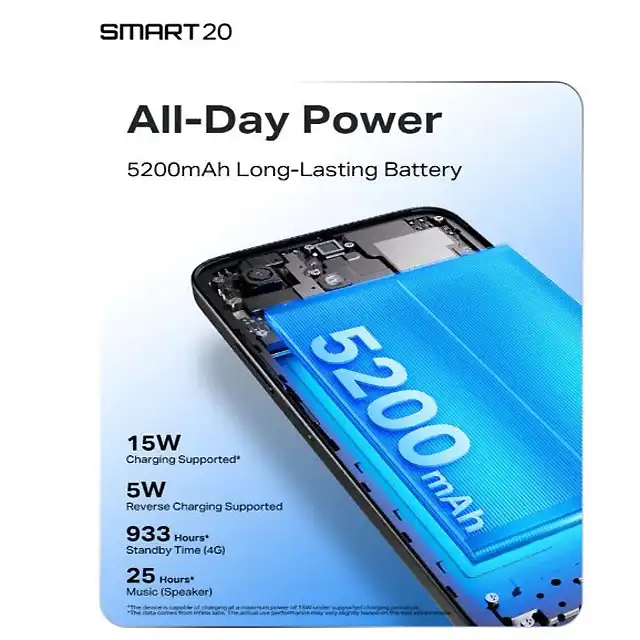 Infinix Infinix Smart 20 LTE 4/64GB | 4/128GB - Garansi Resmi Harga Rp 1.320.000 Toko Medan