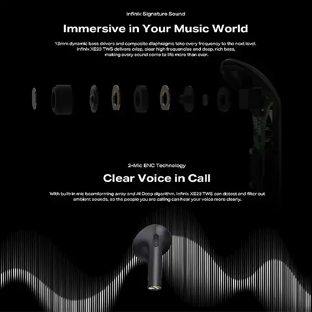 Infinix Infinix TWS XE23 - Buds Lite True Wireless Stereo Harga Rp 139.000 Toko Medan