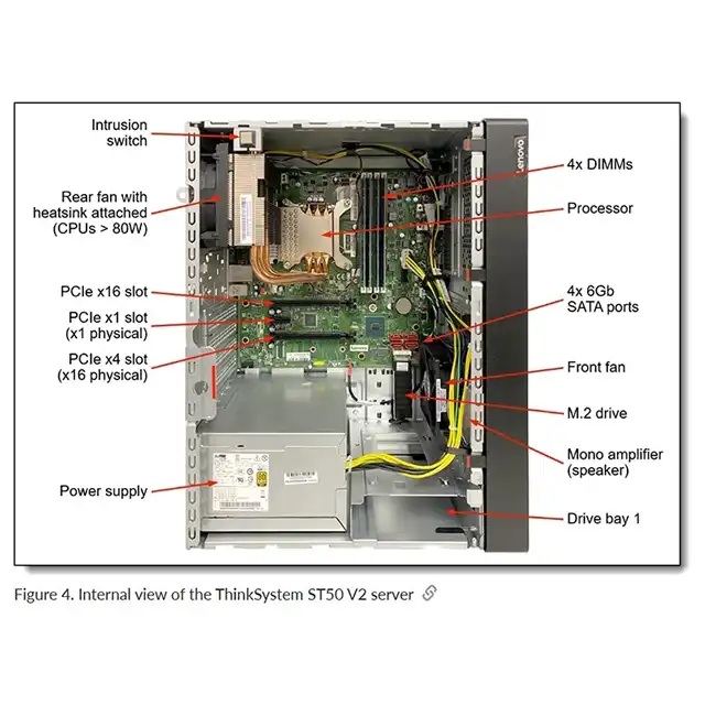 Lenovo ThinkSystem ST50 V2 Xeon E-2324G 16GB 1TB SATA DVDRW Server 3Y - lenovo-thinksystem-st50-v2-xeon-e-2324g-16gb-1tb-sata-dvdrw-server-3y-1761562039-103.webp