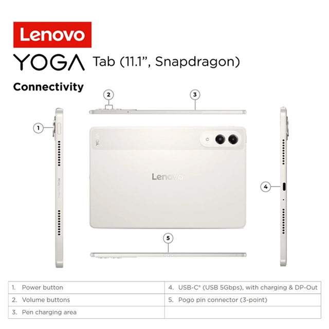 Lenovo Lenovo Yoga Tab - ZAG60275ID /Qualcomm Snapdragon 8/12GB/256GB/Qualcomm Adreno/11.1" 3.2K Touch/Android 15/Seashell...