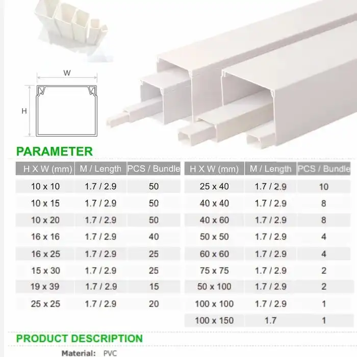 Niso Cable Duct 100 x 50 x 3000mm White - niso-cable-duct-100-x-50-x-3000mm-white-1759119484-317.webp