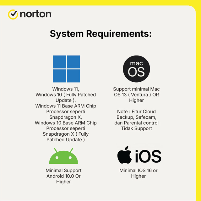 Norton Norton 360 Deluxe 3 Device 1 Year Harga Rp 349.000 Toko Medan