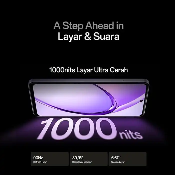 OPPO A5i 4G 4/64GB | 4/128GB - Garansi Resmi - oppo-a5i-4g-4-64gb-4-128gb-garansi-resmi-1759932388-524.webp