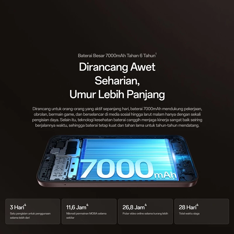 OPPO OPPO A6C 4/64GB | 4/128GB - Garansi Resmi Harga Rp 2.650.000 Toko Medan