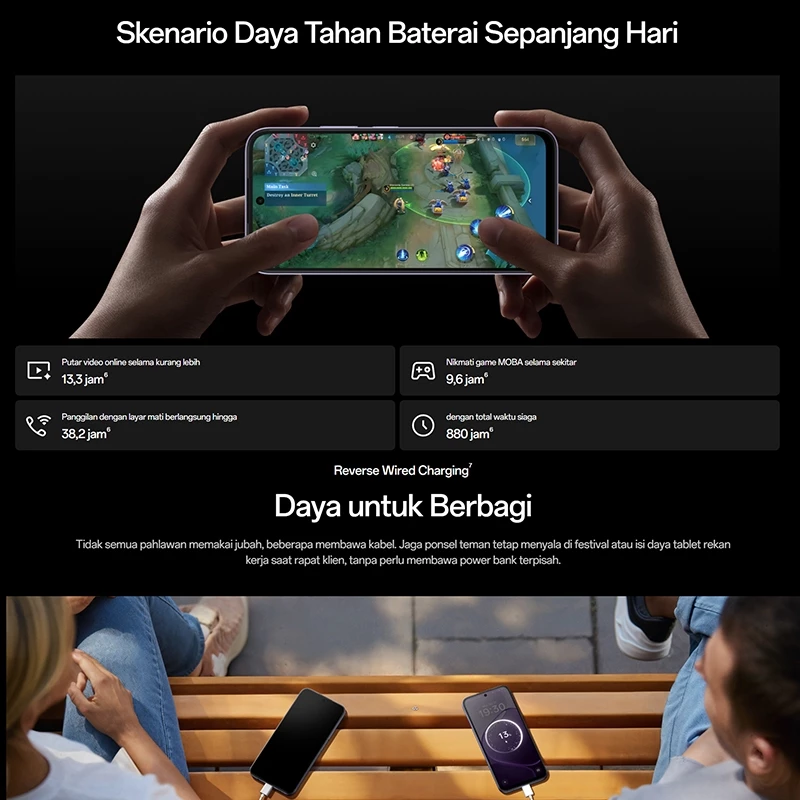 OPPO OPPO A6x 4/64GB | 4/128GB | 6/128GB | 6/256GB - Garansi Resmi Harga Rp 1.599.000 Toko Medan