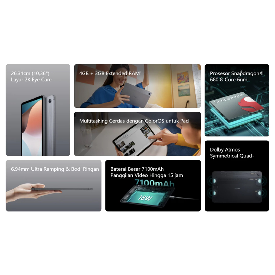 OPPO OPPO Pad Air WiFi 4/64GB - Garansi Resmi Harga Rp 2.399.000 Toko Medan