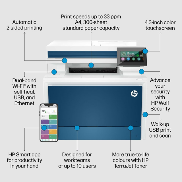 HP Printer HP Color LaserJet Pro 4303dw Multi function Harga Rp 13.950.000 Toko Medan