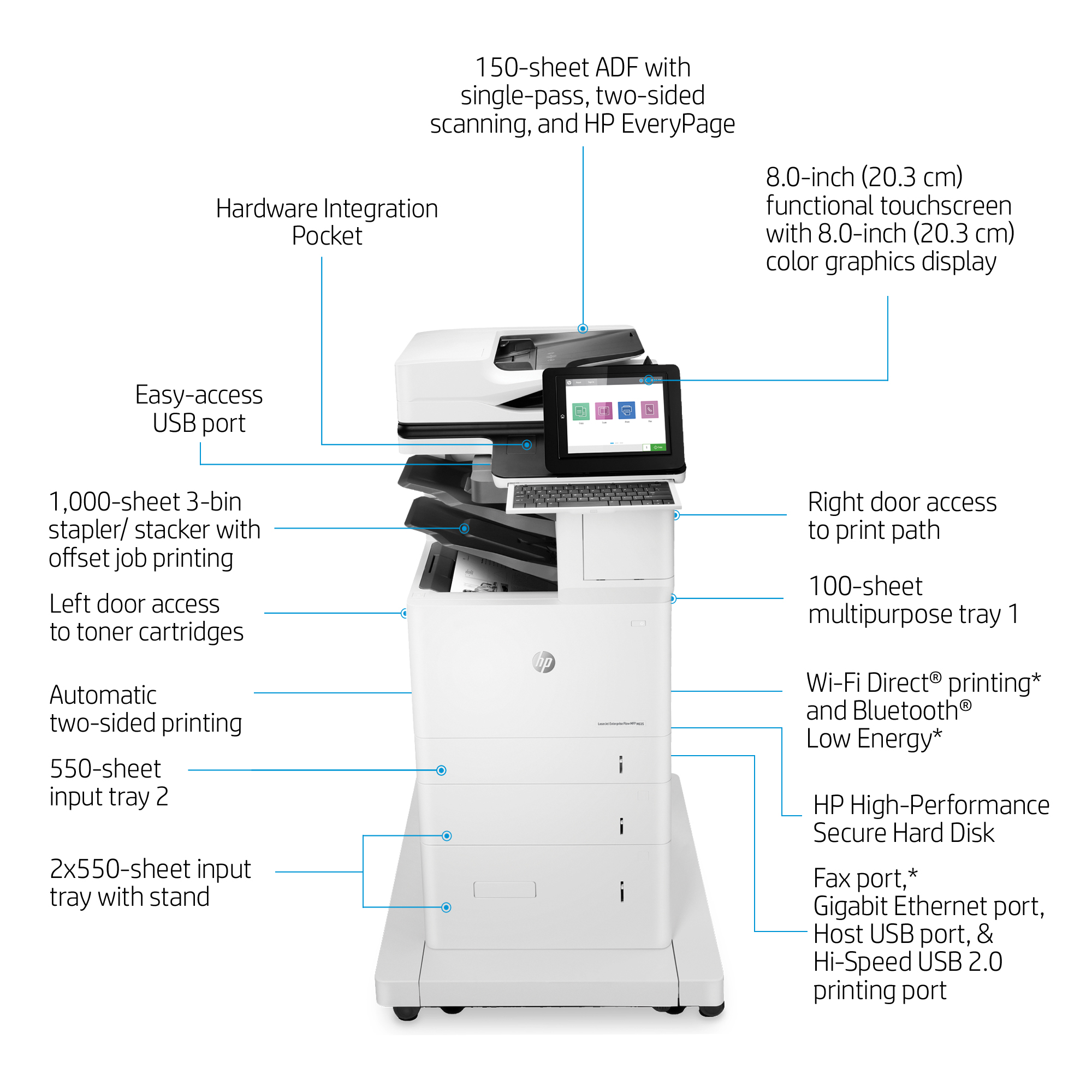 HP Printer HP LaserJet Enterprise Flow MFP M635z Harga Rp 67.950.000 Toko Medan