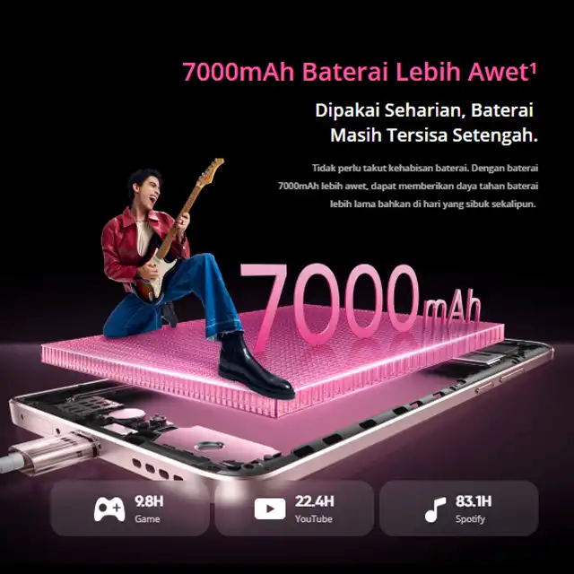 Realme 15 5G 8/256GB | 12/256GB - Garansi Resmi - realme-15-5g-8256gb-garansi-resmi-1758768317-534.webp