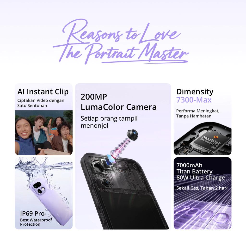 realme Realme 16 Pro 5G 12/256GB  - Garansi Resmi Harga Rp 6.719.000 Toko Medan