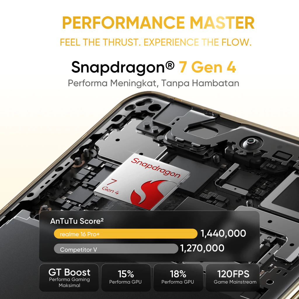 realme Realme 16 Pro+ 5G 12/512GB  - Garansi Resmi Harga Rp 8.639.000 Toko Medan