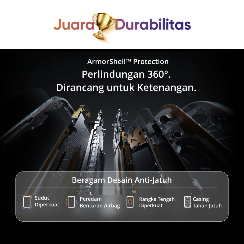 realme Realme C100 6GB/128GB | 8GB/256GB - Garansi Resmi Harga Rp 3.699.000 Toko Medan