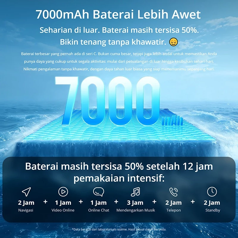 Realme C85 6/128GB | 8/128GB | 8/256GB - Garansi Resmi - realme-c85-6-128gb-8-128gb-8-256gb-garansi-resmi-1766135395-873.webp
