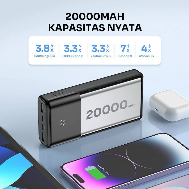 Robot Robot Powerbank RT22S 15W Fast Charging 20000mAh 3 Port Output with LED Harga Rp 269.000 Toko Medan