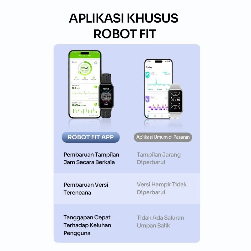Robot Robot Smartwatch RBS1 Ceramic Body 1.45 Inch Waterproof Harga Rp 269.000 Toko Medan
