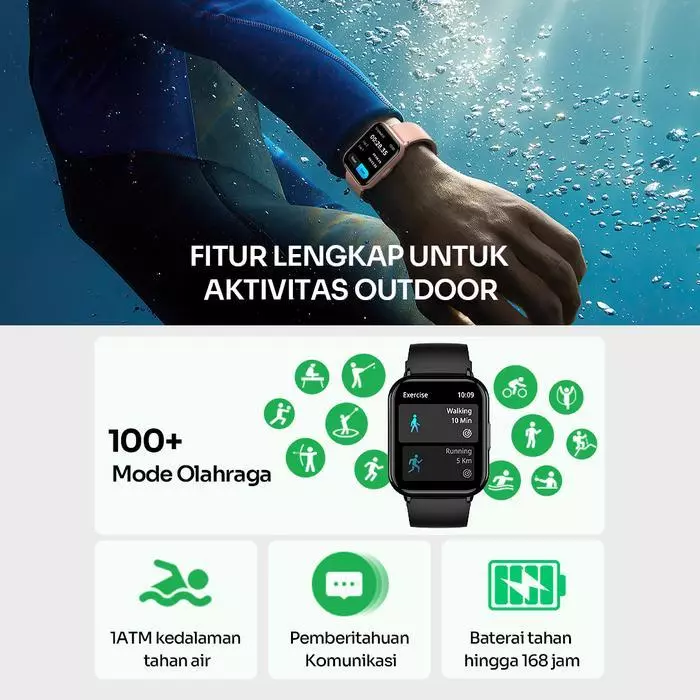 Robot Robot Smartwatch RWS2 Bluetooth 5.3 Muslim Friendly 1.83 Inch 100+ Sport Mode Blue Harga Rp 239.000 Toko Medan