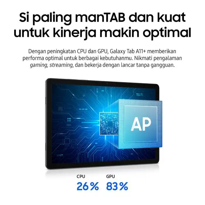Samsung Samsung Galaxy A11+ WiFi 6/128GB - Garansi Resmi Harga Rp 2.940.000 Toko Medan