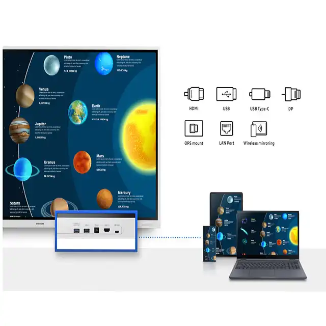 Samsung Samsung WMB Interactive Display 85 Inch WM85B Harga Rp 78.000.000 Toko Medan