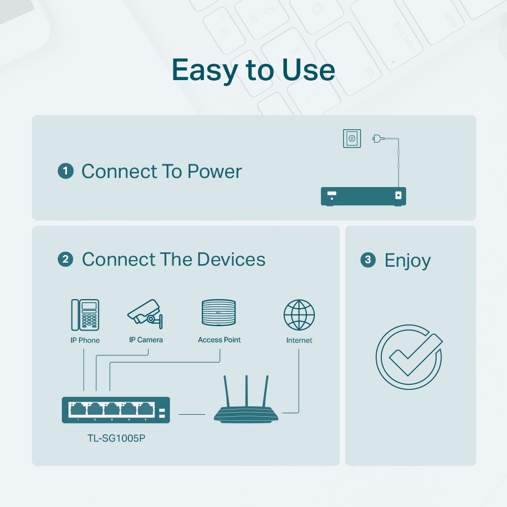 TP-Link TP-Link TL-SG1005P 5-Port Gigabit Desktop Switch with 4-Port PoE+ Harga Rp 520.000 Toko Medan