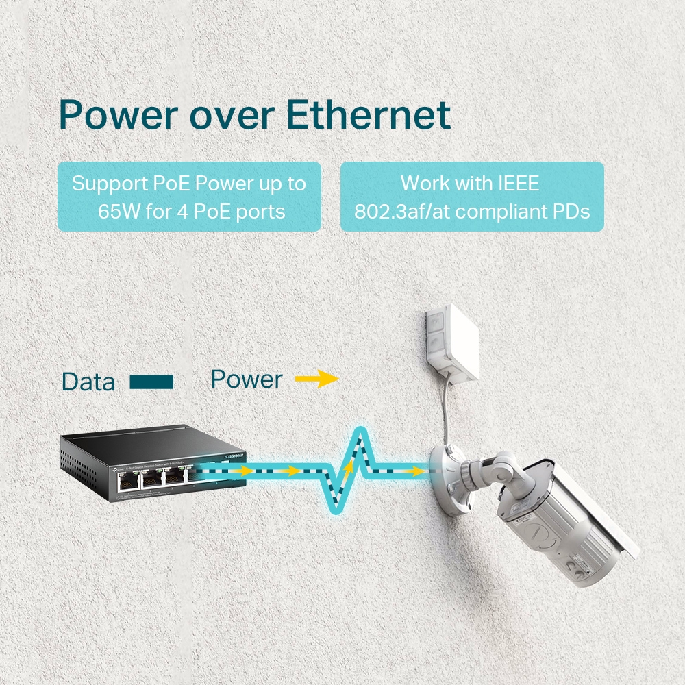 TP-Link TP-Link TL-SG1005P 5-Port Gigabit Desktop Switch with 4-Port PoE+ Harga Rp 520.000 Toko Medan