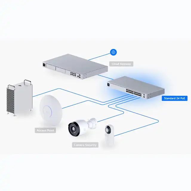 Ubiquiti UniFi USW-24-PoE Switch 24 Port Gigabit Managed PoE + SFP - ubiquiti-unifi-usw-24-poe-switch-24-port-gigabit-managed-poe-sfp-1762423419-408.webp