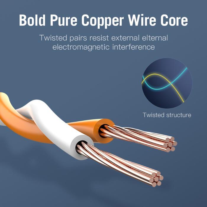 Vention ICD Kabel LAN Cat7 SSTP Patch Ethernet Gigabit 10Gbps - vention-icd-kabel-lan-cat7-sstp-patch-ethernet-gigabit-10gbps-1763612780-303.jpg