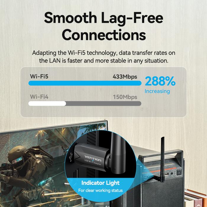 Vention KDU Wireless USB Adapter Dongle WiFi Dual Band Bluetooth Antena - vention-kdu-wireless-usb-adapter-dongle-wifi-dual-band-bluetooth-antena-1763698878-176.jpg