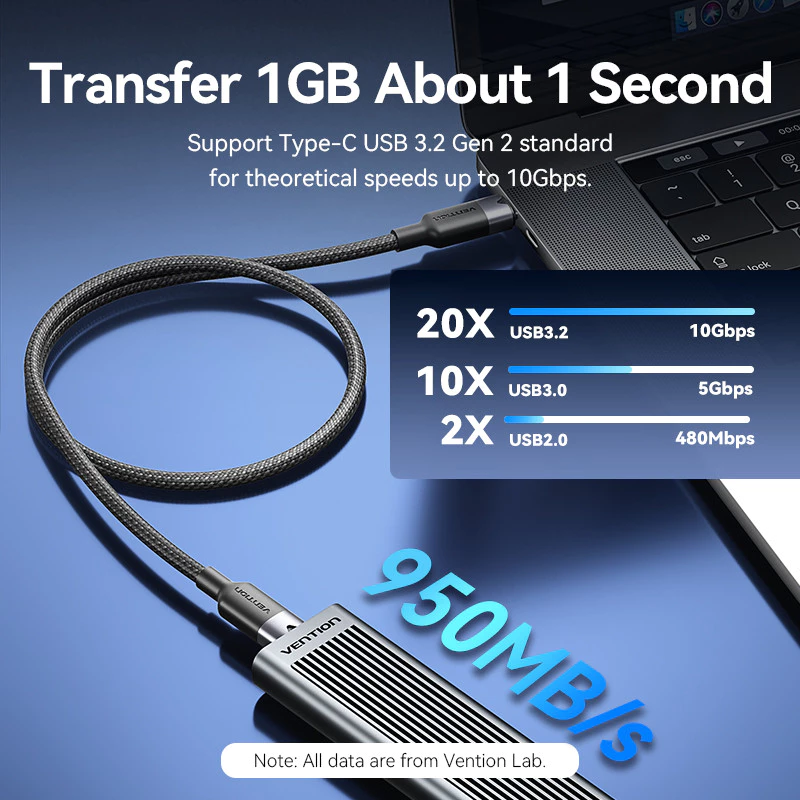Vention Vention TRG Kabel USB 3.2 Gen2 Type C Male to C Male 5A 10Gbps Harga Rp 105.000 Toko Medan