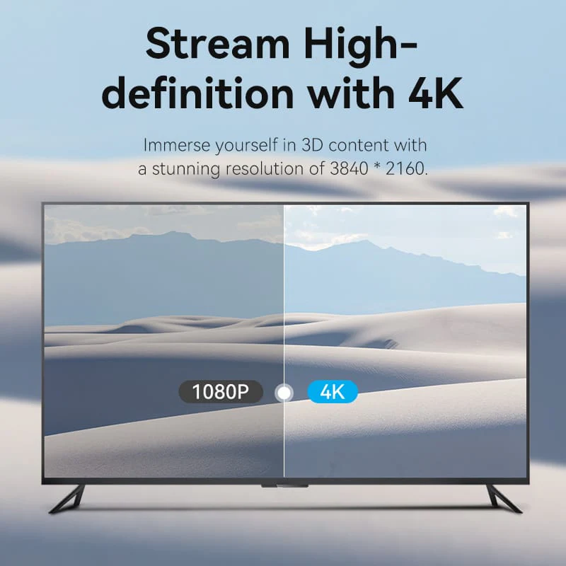 Vention Vention VAA-M02 Kabel HDMI Male to Male 2.0 4K Ultra HD Harga Rp 42.000 Toko Medan