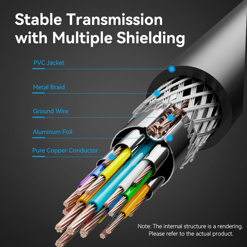 Vention Vention VAA-M02 Kabel HDMI Male to Male 2.0 4K Ultra HD Harga Rp 42.000 Toko Medan