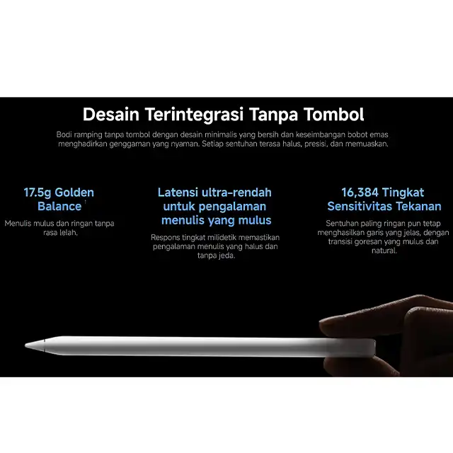 Xiaomi Xiaomi Focus Pen Pro White Pad 8 Series - Garansi Resmi White Harga Rp 1.290.000 Toko Medan
