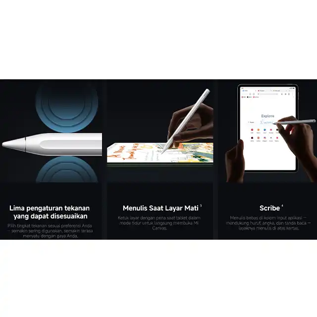 Xiaomi Xiaomi Focus Pen Pro White Pad 8 Series - Garansi Resmi White Harga Rp 1.290.000 Toko Medan