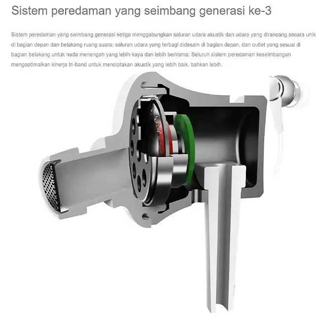 Xiaomi Xiaomi Mi In-Ear Headphones Basic Harga Rp 90.000 Toko Medan