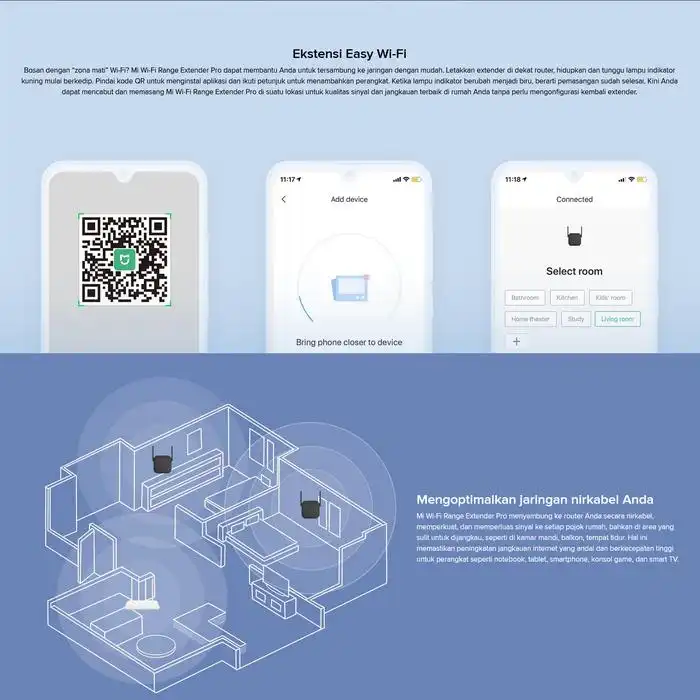 Xiaomi Xiaomi Mi Wi-Fi Range Extender Pro Harga Rp 190.000 Toko Medan