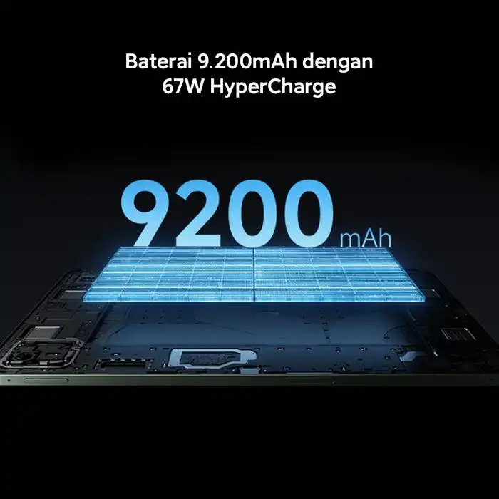 Xiaomi Xiaomi Pad 8 Pro 8GB/256GB | 12GB/512GB  - Garansi Resmi Harga Rp 9.389.000 Toko Medan