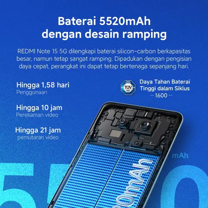 Xiaomi Xiaomi Redmi Note 15 5G 8GB/256GB | 12GB/512GB - Garansi Resmi Red Harga Rp 3.678.000 Toko Medan
